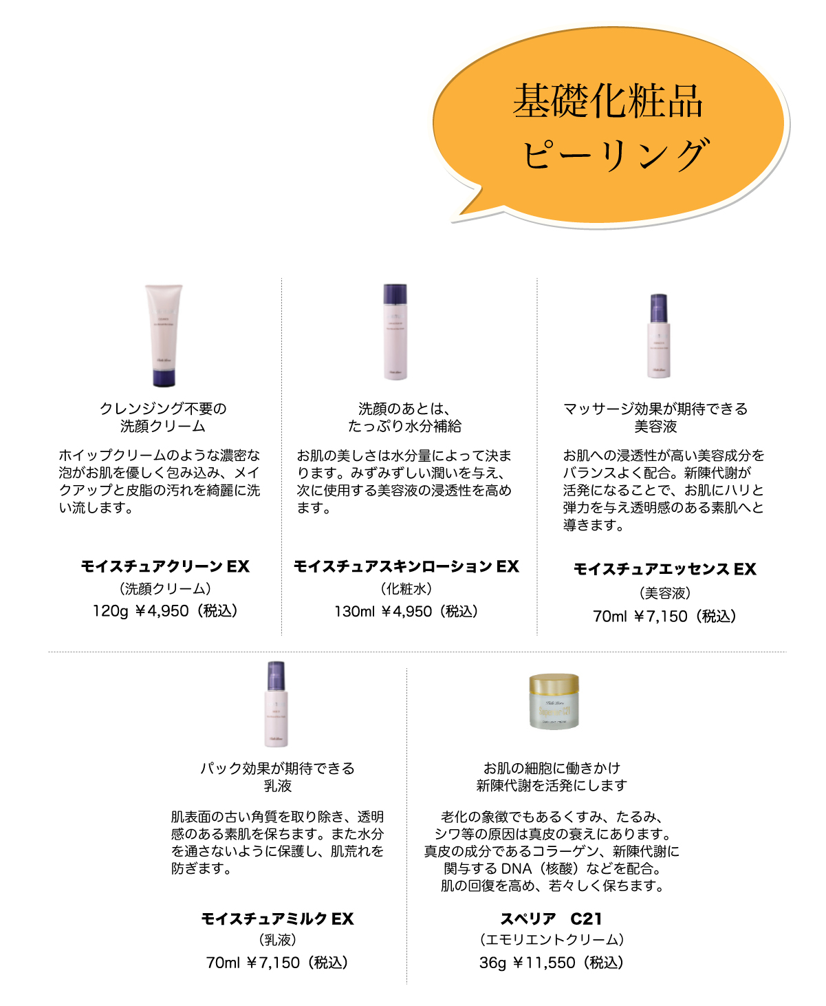 ベルリーナ スペリアC21 （中性エモリエントクリーム）